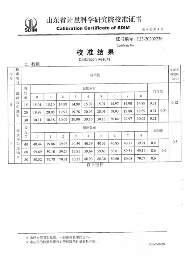 校準(zhǔn)證書(shū)湖南軍智檢測(cè)校準(zhǔn)有限公司ZT-S800_03.jpg