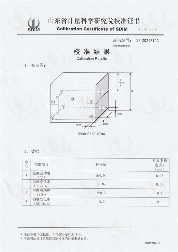 浙江大華智聯(lián)有限公司溫濕度檢定箱校準證書 (3).jpg